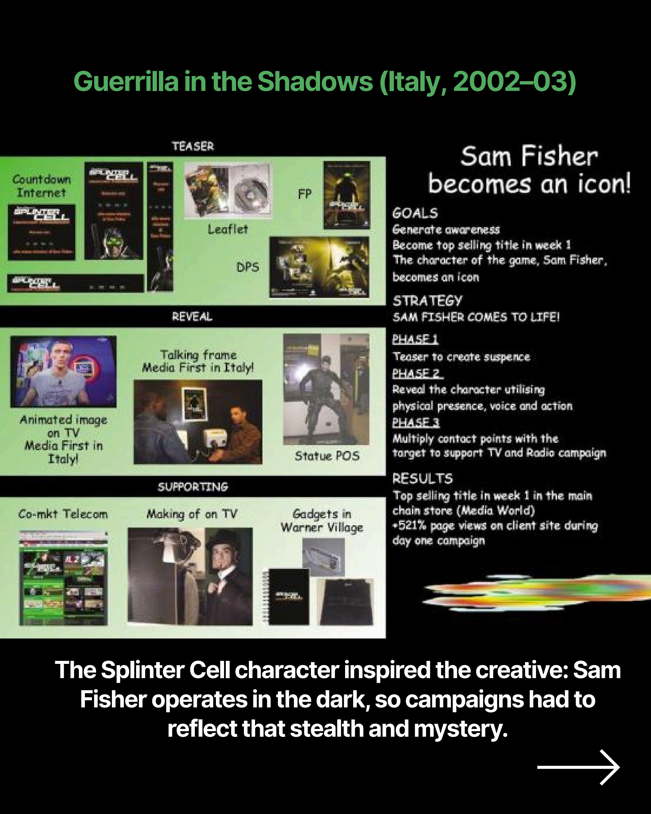 Guerrilla campaign artifacts from the Splinter Cell launch in Italy, 2002–03